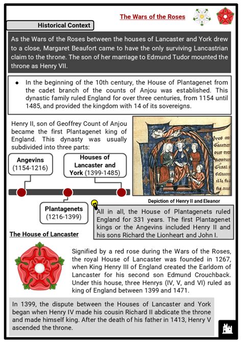 facts about the tudor family